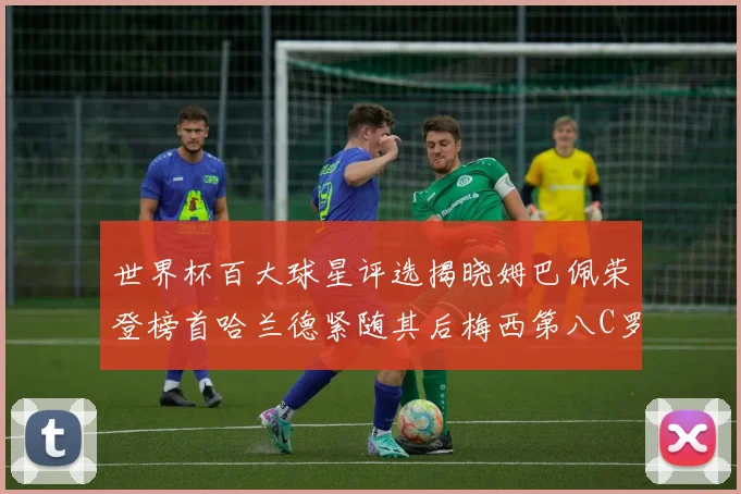 世界杯百大球星评选揭晓姆巴佩荣登榜首哈兰德紧随其后梅西第八C罗位列第二十五