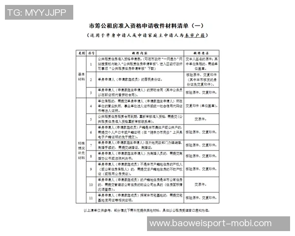 国安预计下周初完成准入材料提交有望顺利通过准入审核